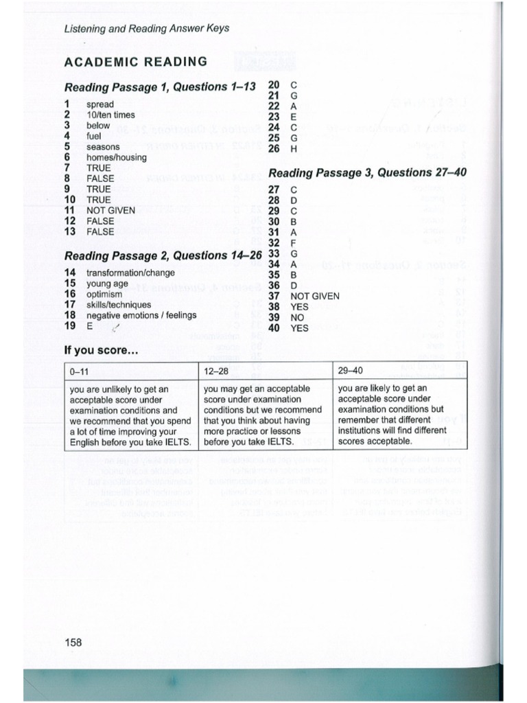 Key To Reading | PDF