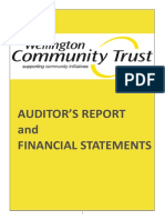 Auditor'S Report and Financial Statements