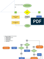 01 - Actividad Diagrama de Flujo Corregido