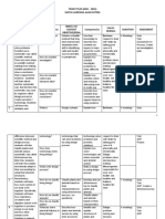 YEARLY PLAN SCIENCE G5-Revisi