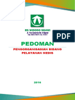 Contoh Pedoman Pengorganisasian Bidang Yanmed