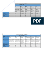 PTA-vwo-Nederlands-