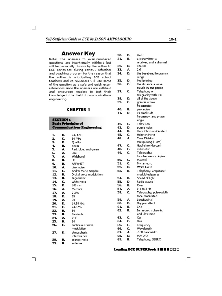 ECE 137b Study Guide by Jason Ampoloquio | PDF | Frequency Modulation ...