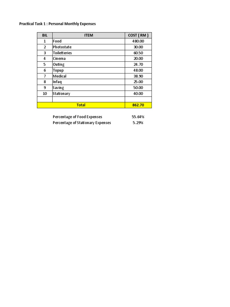 Practical Task 1 Pdf