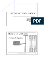 Datos Multivariantes 2008