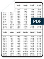 1 To 12 Times Tables Poster