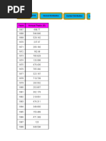 Excel Sheet Analysis