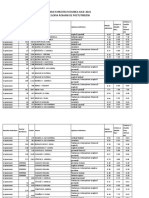 Afisare Date Inscrieri Romani Pretutindeni v2