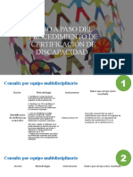 Paso A Paso Del Procedimiento de Certificación de Discapacidad