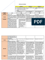 RINGKASAN ARTIKEL MANAGEMENT ACCOUNTING