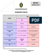 Kalendar MUET 2026 dan Tarikh Penting | PDF