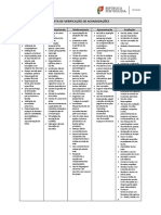 Lista de Verificação de Acomodações Curriculares