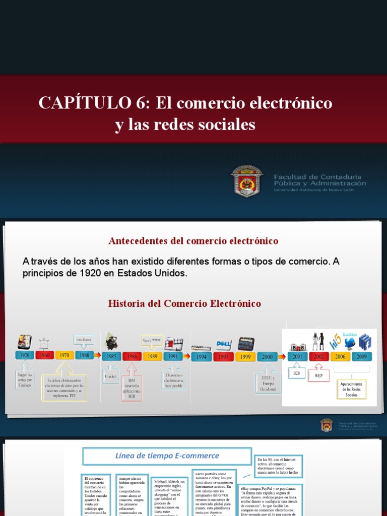 Historia del Comercio Electrónico | PDF | Comercio electrónico | Internet