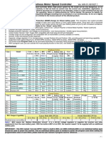 Manual of Sensorless Brushless Motor Speed Controller: Ver HW-01-081027.1