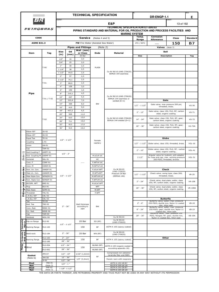 Technical Specification: Pipes and Fittings (Note 2) | PDF | Pipe ...