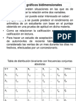 Clase Tablas y Gráficos Bidimensionales