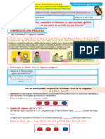 DIA 2 Encontramos Información Importante para Tomar Decisiones en Familia.