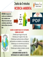 1.3 Conciencia Ambiental