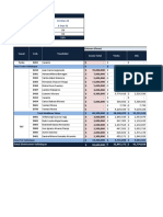 Informe de Ventas - 15 Mar 2021