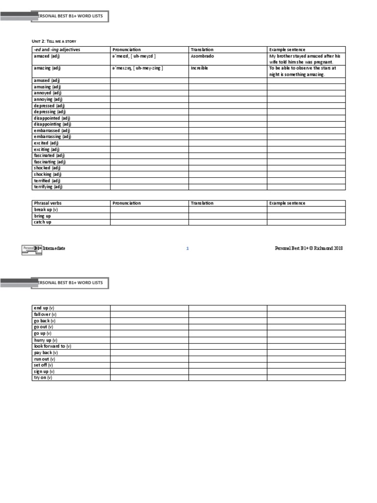 PB AmE B1 Word List U2 PDF