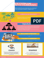 TAREA IV MODULO 5 Gestión de Talento Humano