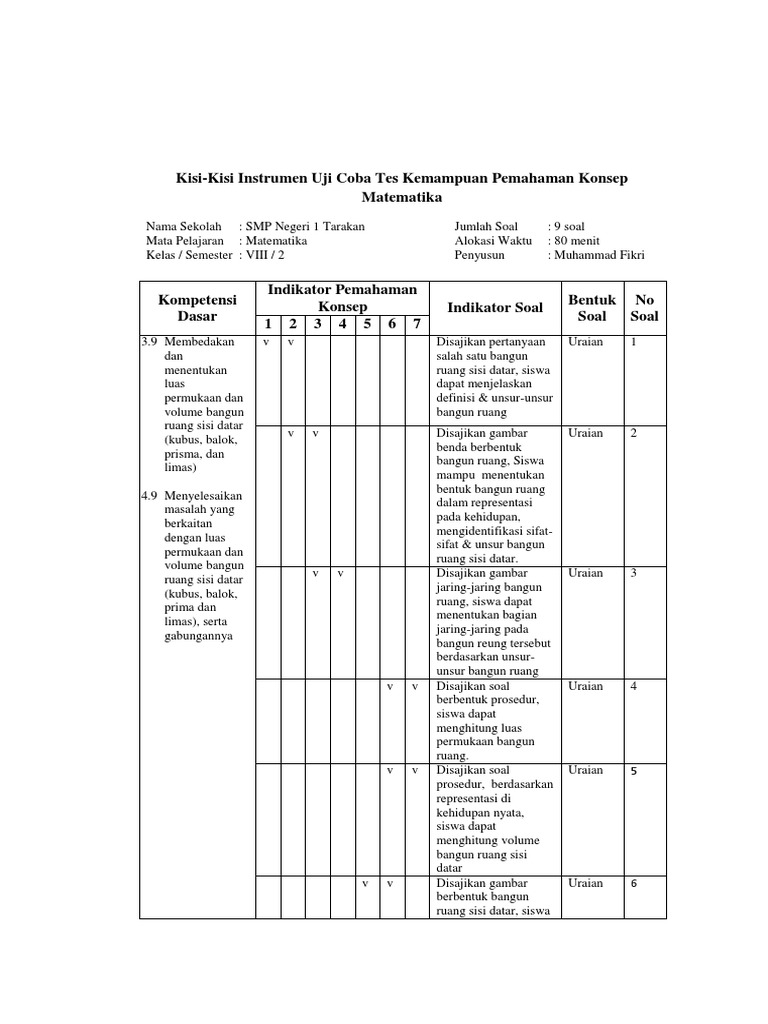 Soal Pemahaman Konsep | PDF