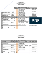 Class Schedule For Year-III Semester - II of 2020/2021 Academic Year