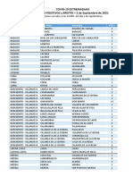 Datos Covid-19 2 Sept