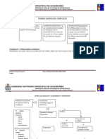 Modulo Resolucion de Conflictos