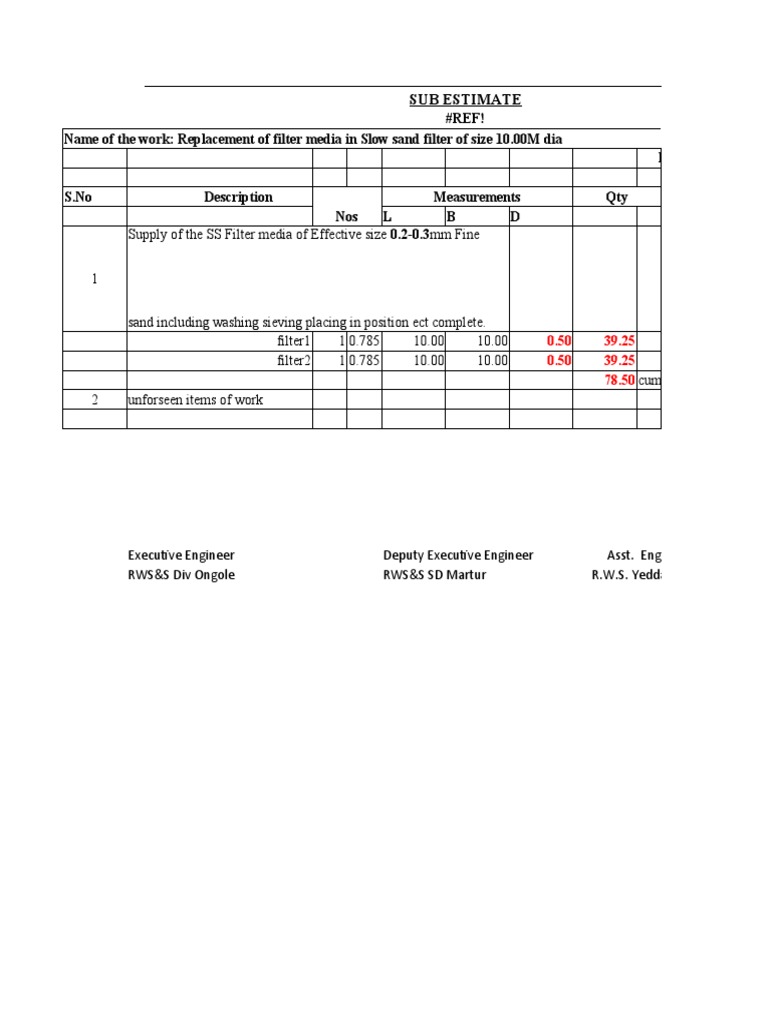 REF! Name of The Work Replacement of Filter Media in Slow Sand Filter