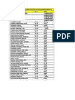 1.control de Peso Actualzado Del Personal de Alumnos PNP Hco