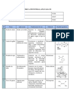 Química Industrial Aplicada Iii