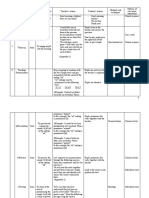 Lesson-plan10.02.20201104731784040968296