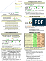 Cardiomet Gestioninsulinotherapie Cartepoche Smi V2.2a