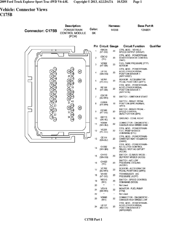Vehicle Connector Views C175B PDF