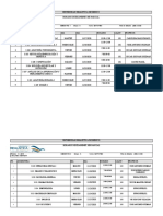 Horarios Ejemplos