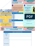 Practicamos Y Valoramos Las Actividades Físicas, en La Mejora de Nuestra Coordinación Corporal