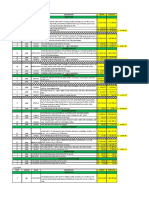 Cant Unidad Clave Descripcion Precio Subtotal: Directivos