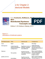 Slides For Chapter 2: Architectural Models: Distributed Systems: Concepts and Design