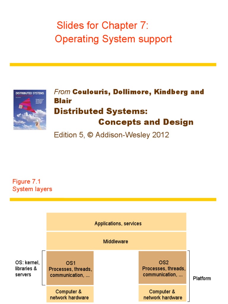 Slides For Chapter 7: Operating System Support: Distributed Systems ...
