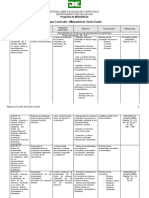 Mapa Curricular