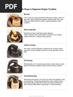 Spark Plug Diagnostic Chart