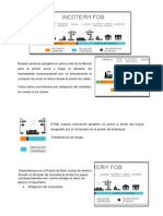 Incoterms Fob