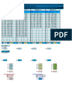 Metodo de La Ley Ponderal