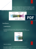 Disposiciones Turbina de Gas