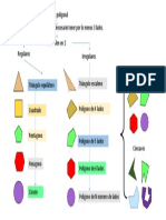 TIPOS DE POLIGONAL