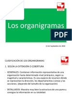 Sesión 4 Diseño Eval Organ