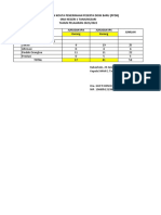 Kekurangan Kuota PPDB 2021-2022