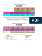 Jadwal Pat 2021