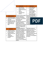 Matriz Dofa Distribuidora Artseg SAS